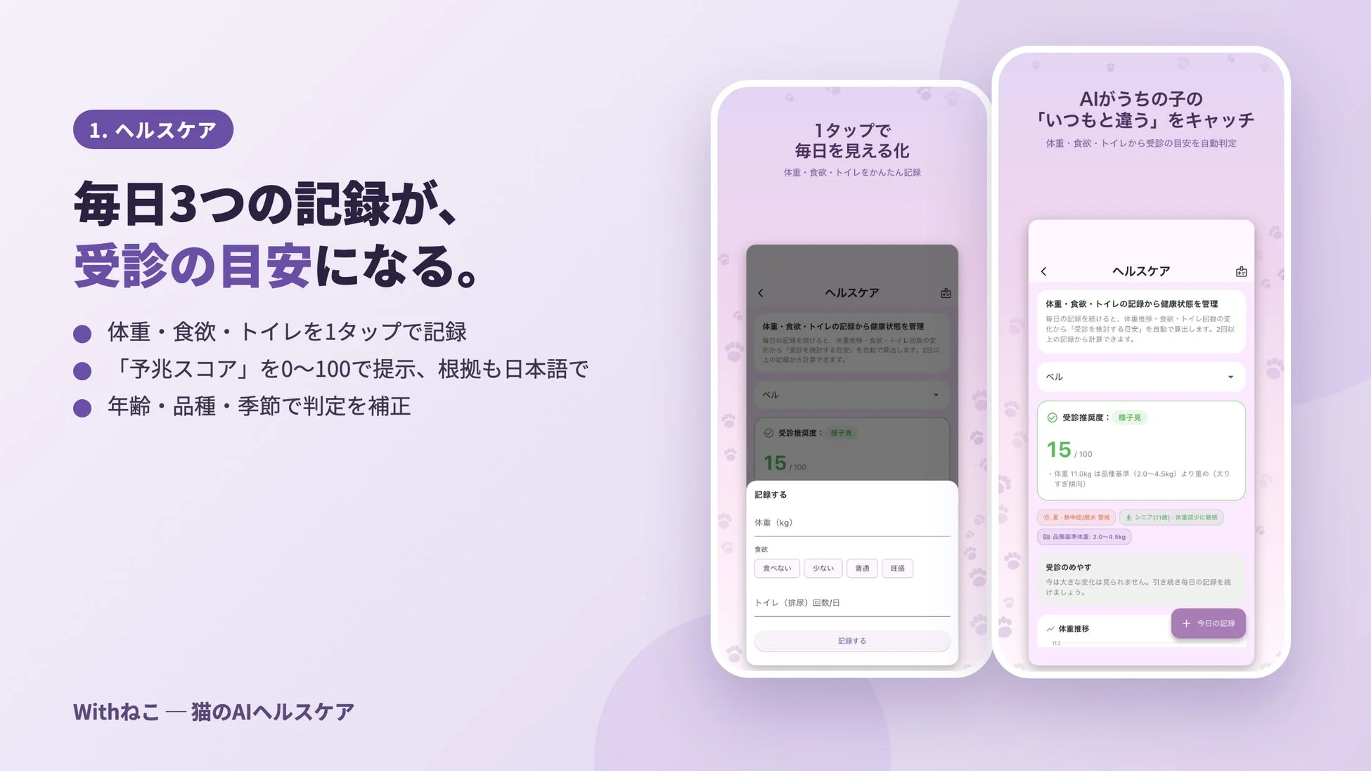 1. ヘルスケア 毎日3つの記録が、受診の目安になる。