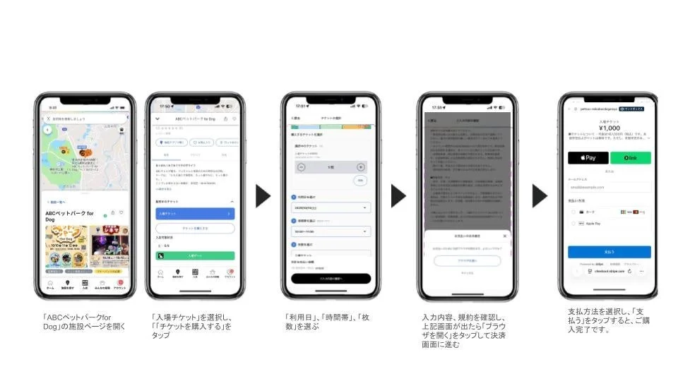 Wan!Passチケット購入フロー