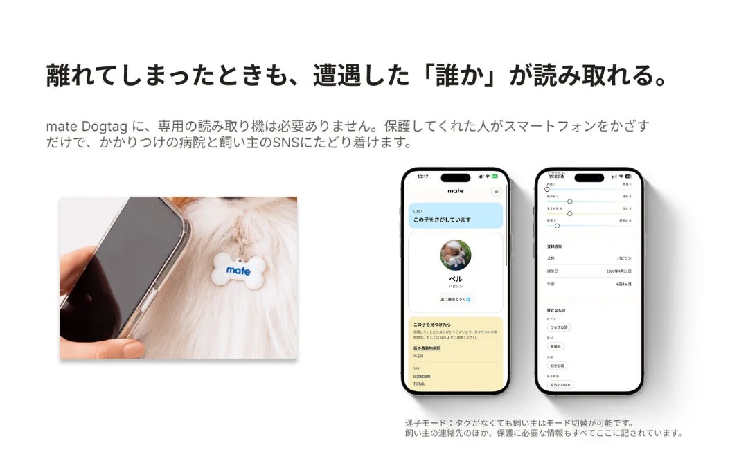 迷子になったペットの情報をスマホで読み取れる「mate Dogtag」を紹介。専用リーダー不要で、保護者がスマホをかざすだけで飼い主の連絡先や病院、SNSにアクセス可能。アプリ画面も掲載。