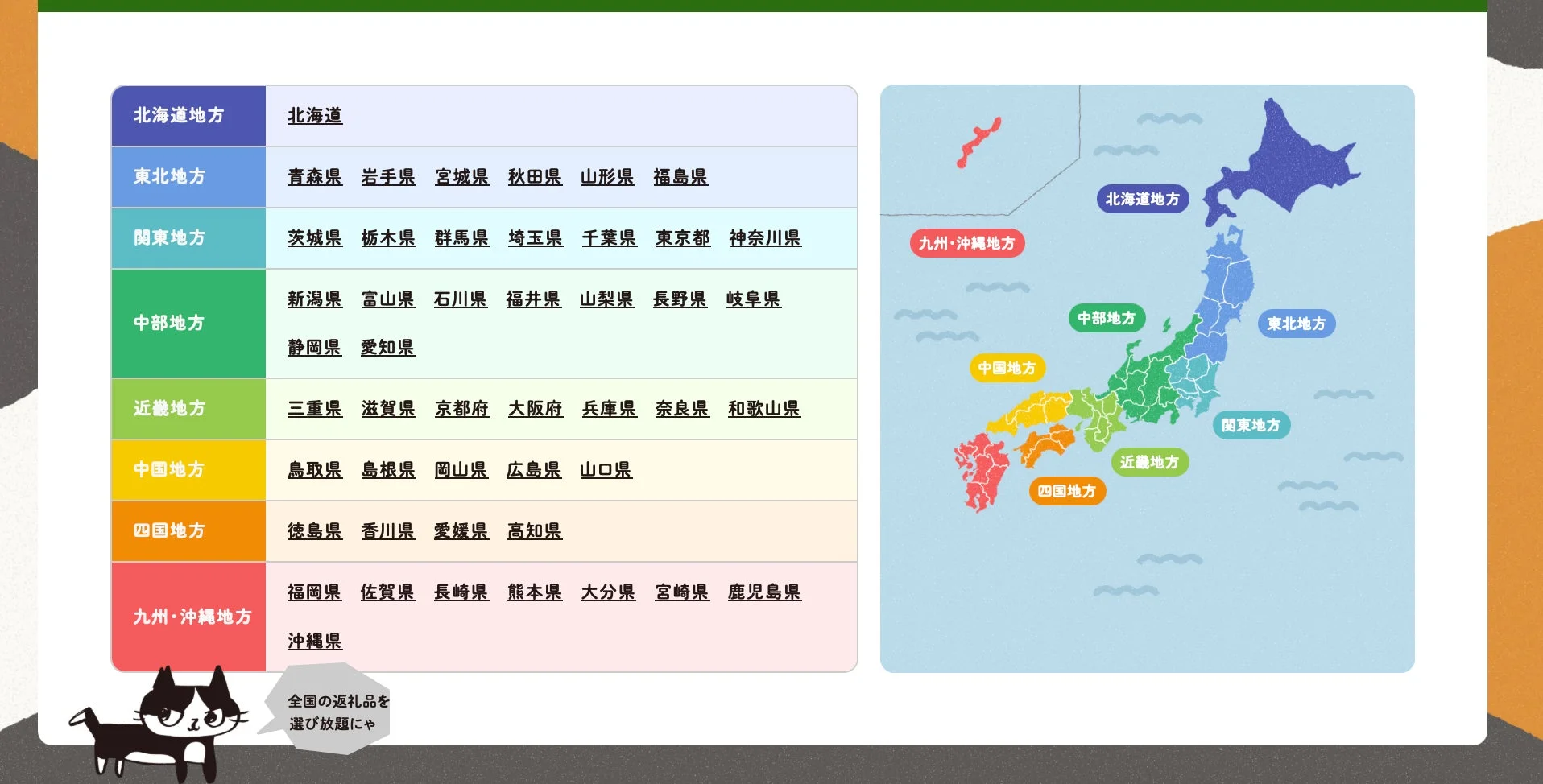 日本地図と全国の返礼品が選べることを示す画像
